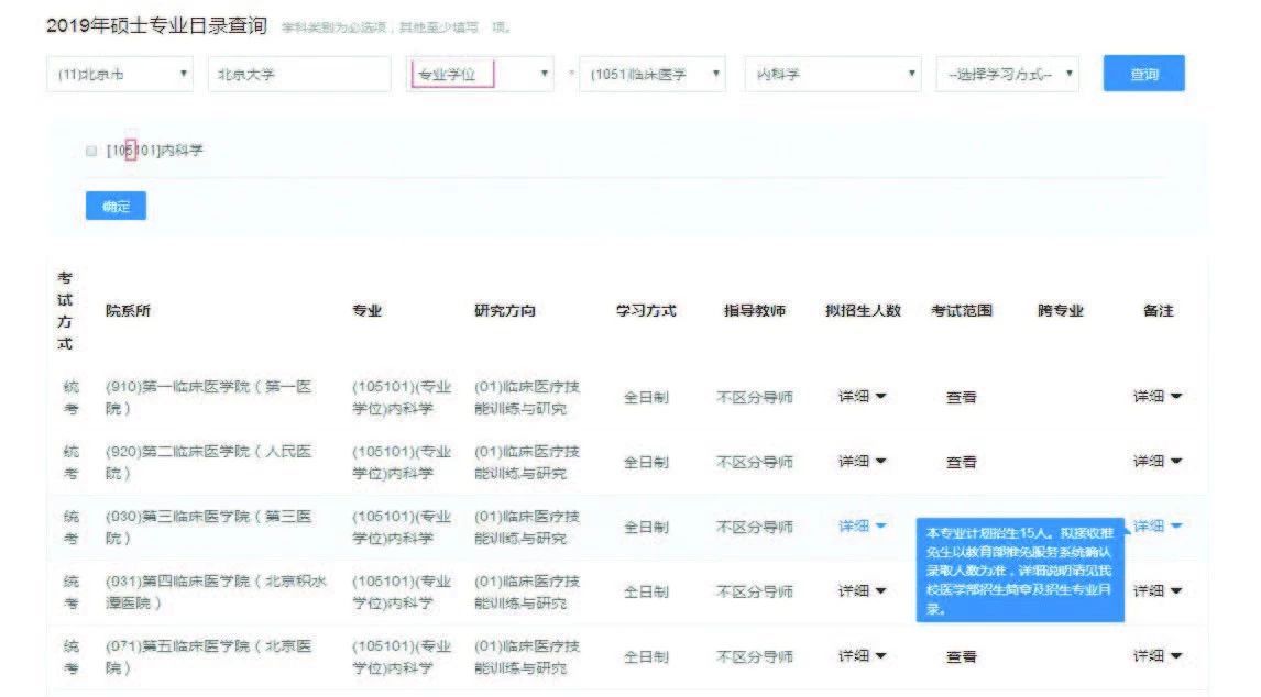 研究生初试准考证里的数字都有哪些秘密？