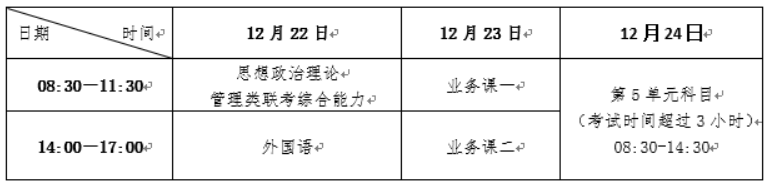 2019年西安工程大学考点考研初试考试地点及考区安排