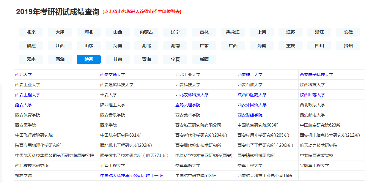 截止10点，陕西省2019年硕士研究生招生考试成绩已有9所公布