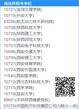 陕西省已有9所院校公布2019年硕士研究生招生考试成绩