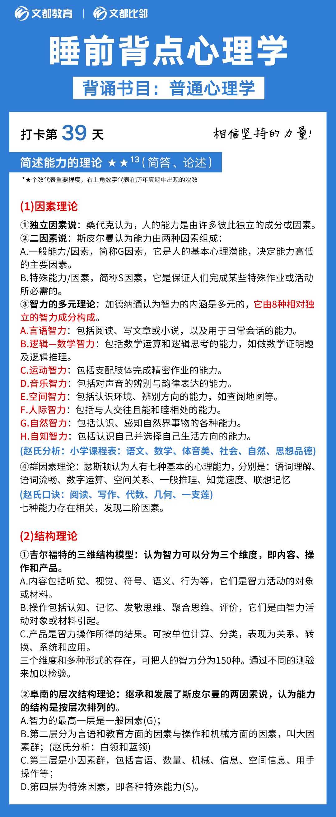 睡前背点心理学之文都考研：简述能力的因素理论及结构理