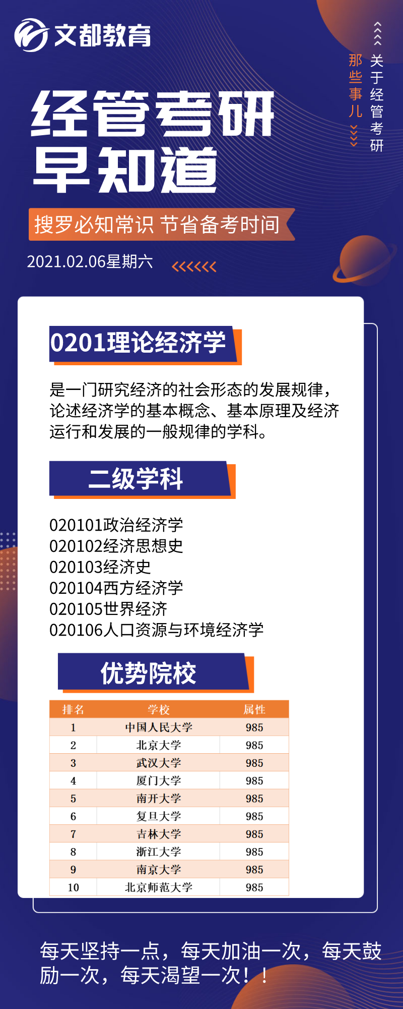 经管考研常识之陕西文都考研：理论经济学优势院校